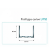 Profil Gips-Carton UW 50,  zincat